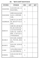 基于核心素养的“数学小讲师”培养策略