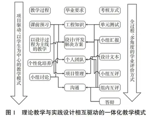 理论教学与实践设计相互驱动的协同课程改革