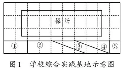 指向深度学习的任务驱动教学策略探索