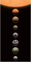 神秘的系外行星系统2