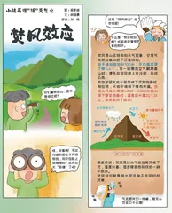 小诸葛漫“话”天气之焚风效应