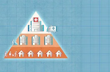 家门口医改