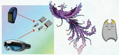 会“做体操”的有机太阳能电池