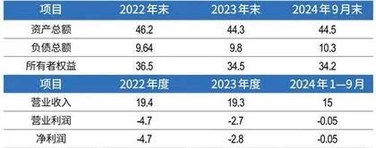 83亿超值收购新潮传媒,分众一统户外广告江湖2