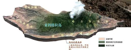 星与海之歌：荒漠中，水的魔法1