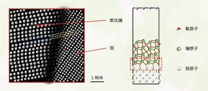 “抻一抻”陶瓷3