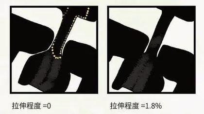“抻一抻”陶瓷5