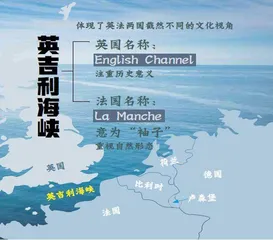 国际海峡命名那些事1
