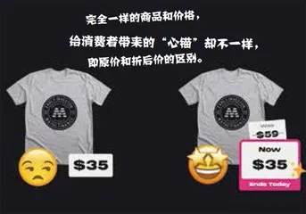 破除“心锚”,做真正的自己1