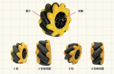 轮动奇迹会“跳舞”的麦克纳姆轮车1