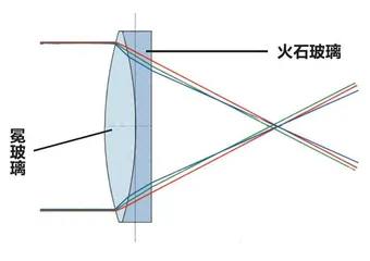 知识桌游5