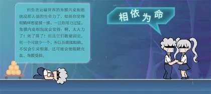 你的眼睛,到底有多脆弱4