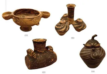 马家窑文化马家窑类型彩陶异形器