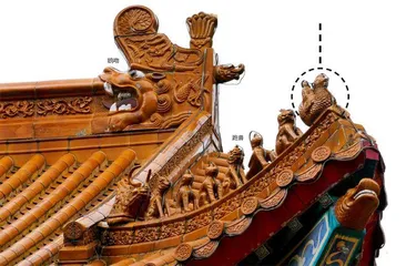 五脊六兽你认识吗?2