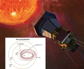 帕克太阳探测器的“太阳之吻”