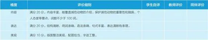 基于逆向设计的初中英语单元写作教学实践1