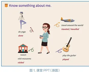 听写重构法在初中英语听说教学中的实践与探究 