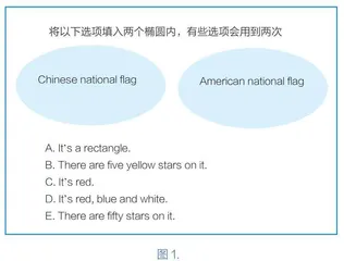 基于新课标理念的小学三年级英语对话教学模式再构 
