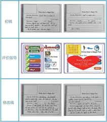 小学英语绘本读写双向融通教学策略探究3