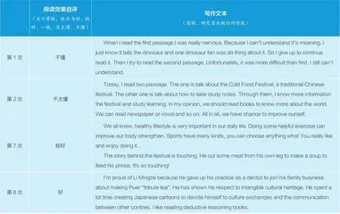 基于英语报刊的读写结合任务对高中生写作影响的实证研究