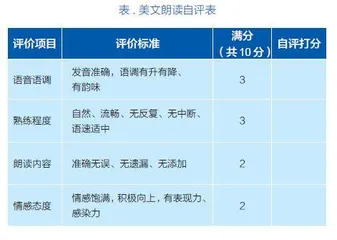 主题意义引领下的主教材与绘本融合教学探究