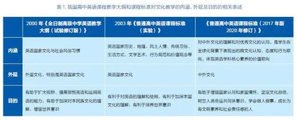 知、情、言、行