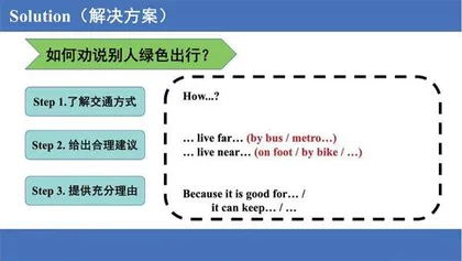 微项目化学习在小学英语绘本阅读教学中的应用实践3