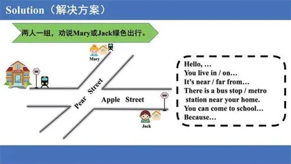 微项目化学习在小学英语绘本阅读教学中的应用实践4