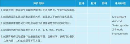基于《中国英语能力等级量表》的初中英语说明文语篇知识教学与评价4