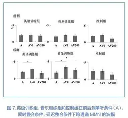理解汉语母语的影响，促进我国学生英语阅读学习