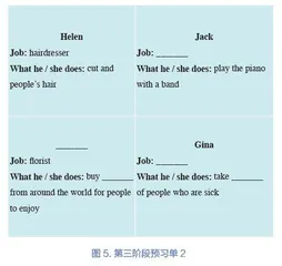 以预习单促进小学三年级英语学困生转化的行动研究