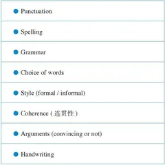 基于英语学习活动观的Integrated skills板块教学活动关联性设计与实施2