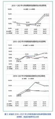 通过自然拼读法提升初中生英语词汇学习能力及阅读能力的实践研究