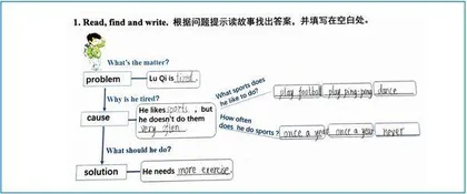 探究基于英语学习活动观的教学活动设计 :问题及建议1