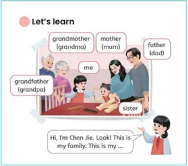 中华优秀传统文化融入小学英语新教材的路径分析6