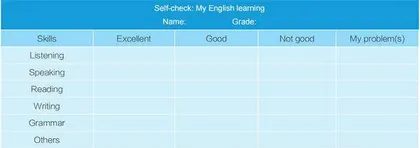 聚焦读者意识培养的初中英语写作教学实践与思考2
