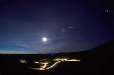 走近天文奇观“七星连珠”