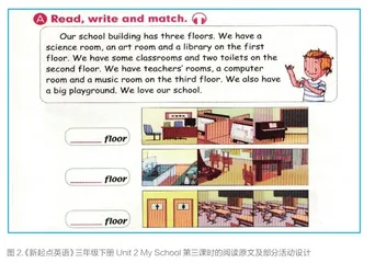 对小学英语教材阅读板块语篇的解读:从板块设计意图到阅读任务设计2