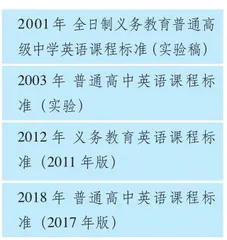 陈琳教授谈21世纪外语教育发展的改革与展望1