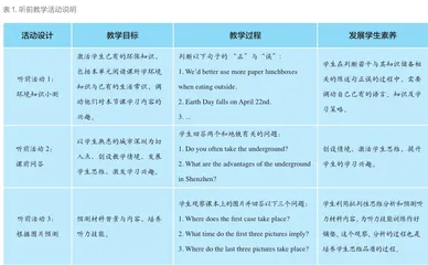 回归教材:教、学、评一体化的初中英语六要素听力教学设计1