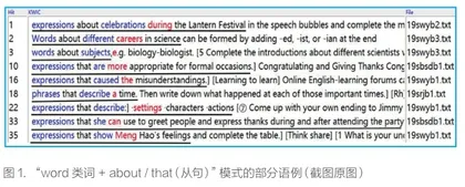 “主题语境”框架下新高中英语教材的词汇、语法教学指引变化