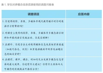 教师专业话语体系的变革与重构