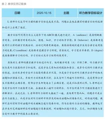 教师专业话语体系的变革与重构2