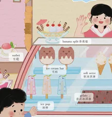 What’s“Hot”in Summer? Ice Creams!夏日美味冰淇淋