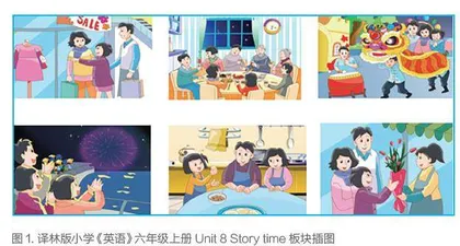 “一图多用”提升小学英语教材   图片资源利用实效