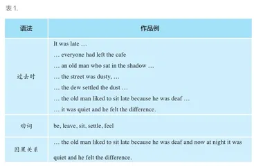 促进学生读写素养发展的创造性写作教学