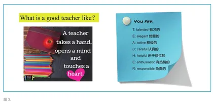 过程性写作在小学高年级英语教学中的应用2