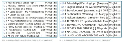 新教材的“主题性”和“语篇性”探究
