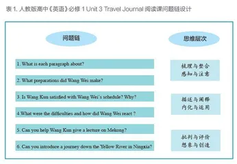 基于主题意义探究的高中英语单元整体教学问题及改进