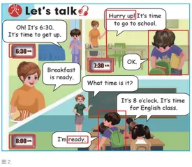 从教材中提取活动目标：实践指向的小学英语教材中会话板块目标解析与教学应用1